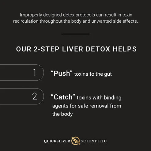 PushCatch® Liver Detox