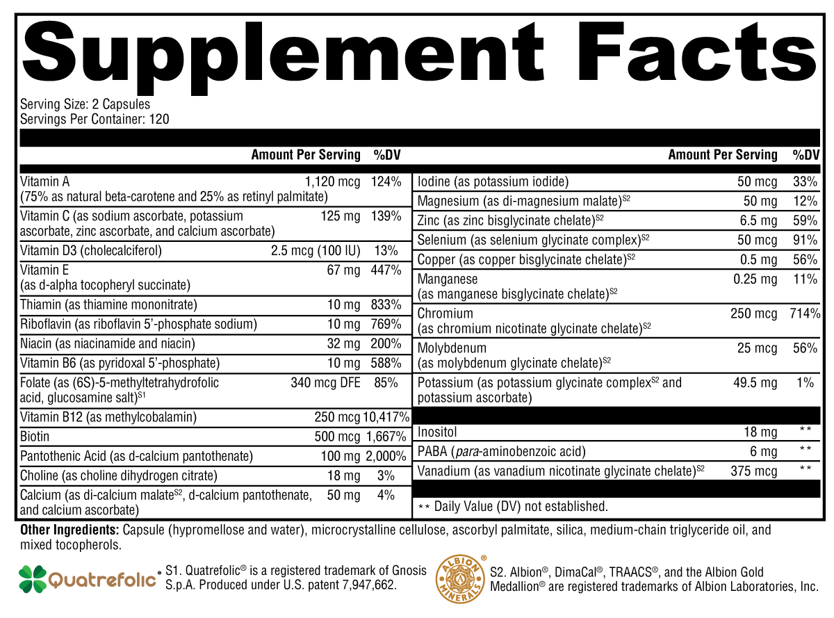 ActivNutrients® without Iron