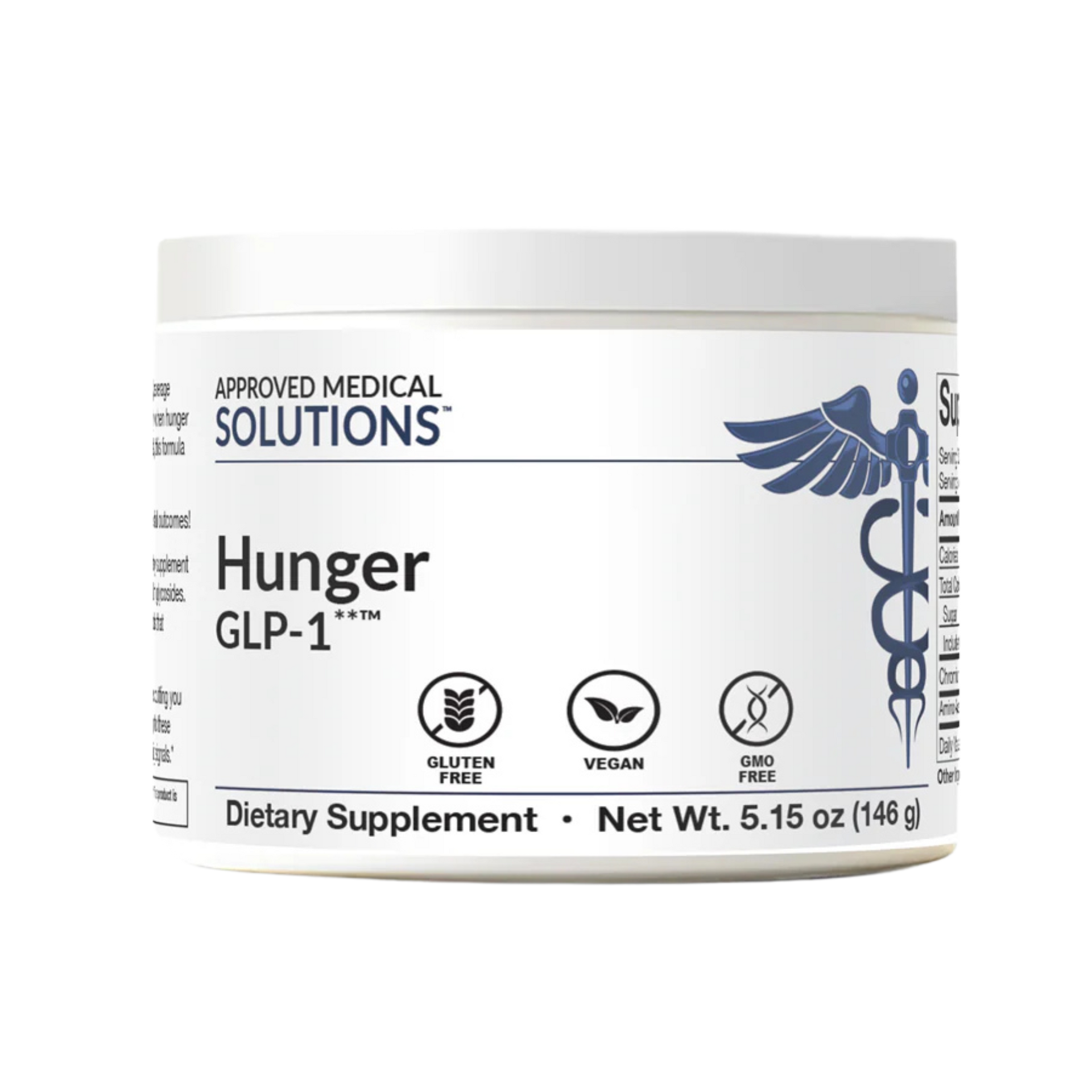 HungerGLP-1.png?v=1741635779&