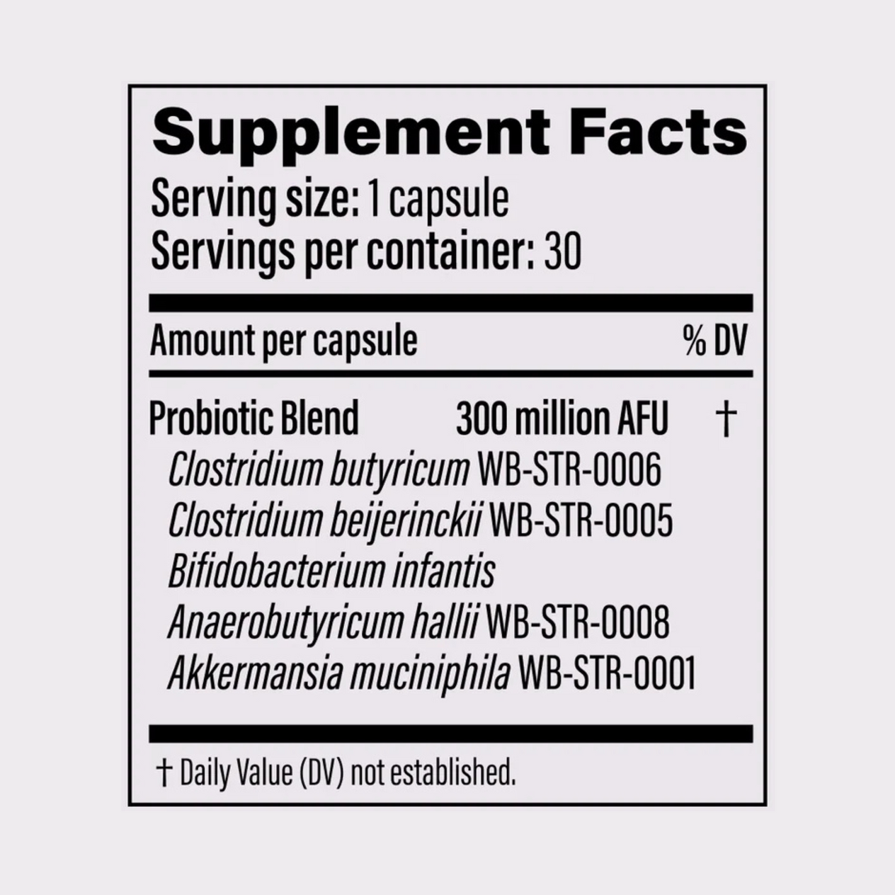 Metabolic Daily