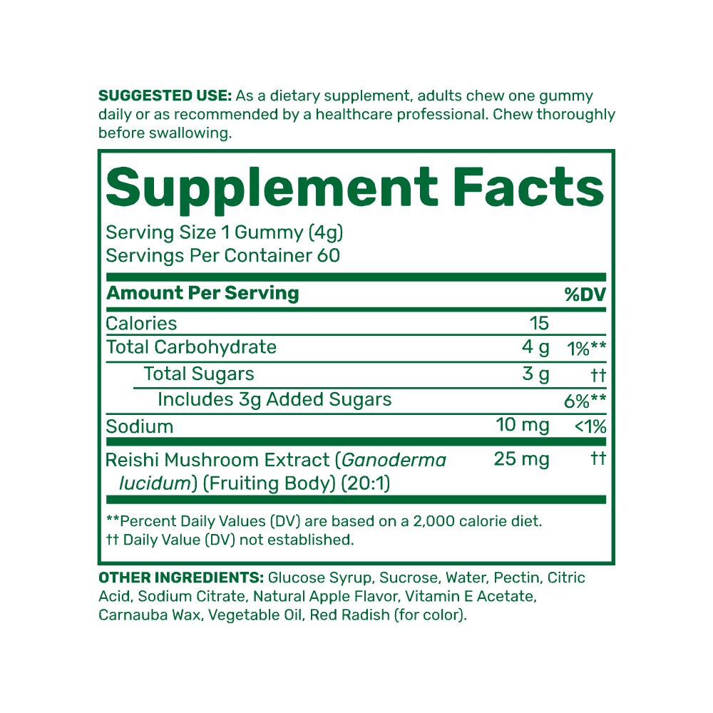 Reishi Mushroom Gummies