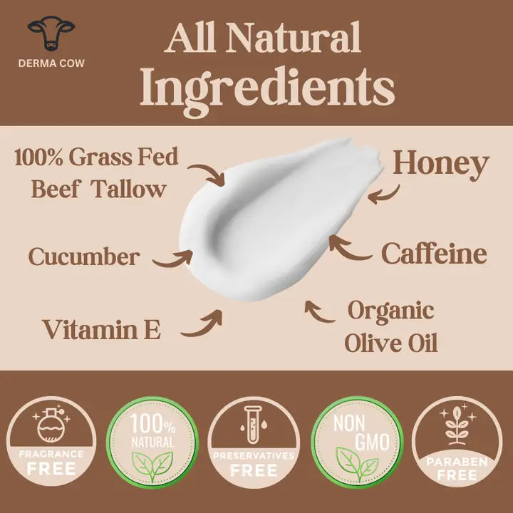 Derma Cow Tallow Eye Cream Infused Caffeine,Honey,Vitamin E,Cucumber